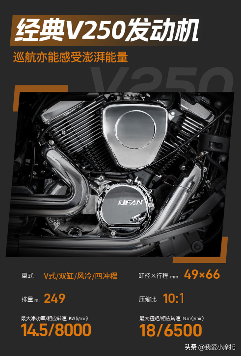 250cc经典美式巡航车，新发布力帆V16 PLUS值得买吗？