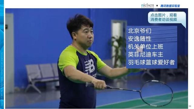 腾讯&尼尔森：汽车+体育大融合畅想——汽车体育营销白皮书