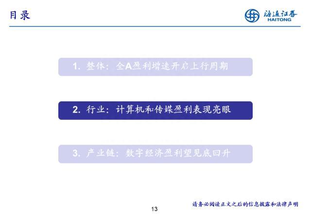 盈利拐点渐现——22年及23Q1财报点评