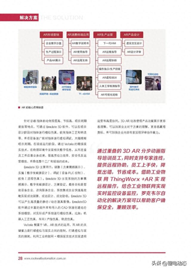 PPT丨自动化新能源汽车及动力电池行业白皮书