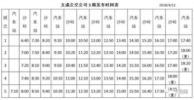 泰安第二公交公司发布新增宁阳至泰安公交、宁阳境内公交线路信息