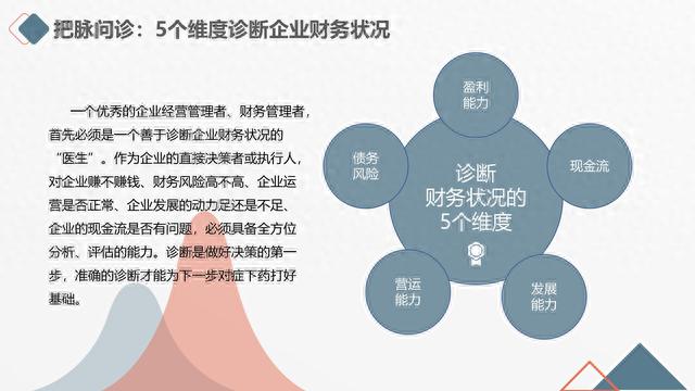 图解笔记《读懂财务报表，看透企业经营》，完整版61页