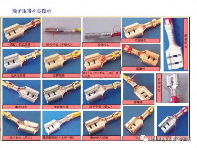 汽车的神经与血管，一文读懂所有汽车线束知识