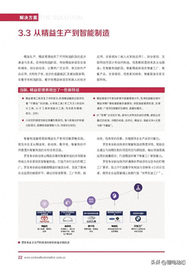 PPT丨自动化新能源汽车及动力电池行业白皮书