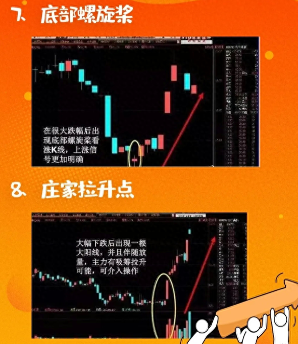 一个人炒股到最后会悟道吗？