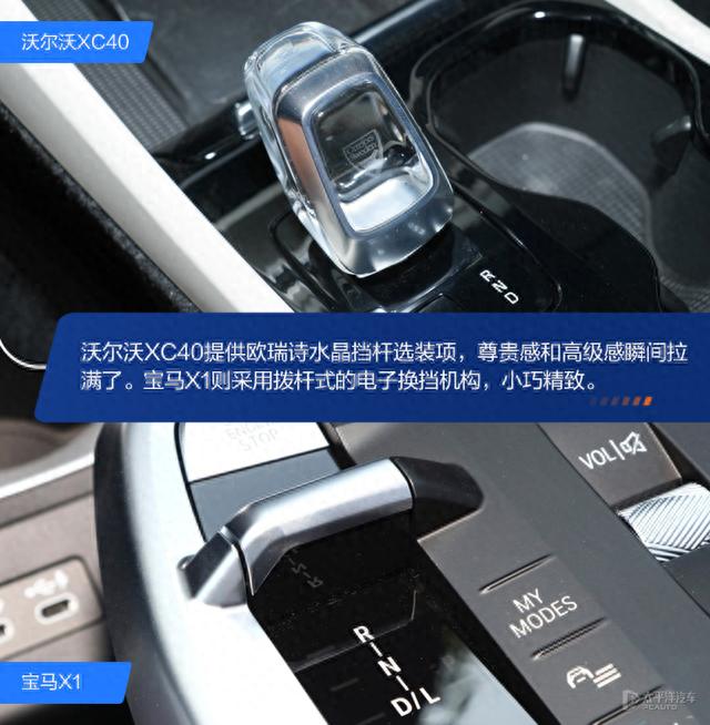 悦人不如悦己 沃尔沃XC40对比宝马X1
