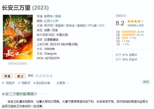 室温超导悬浮、医药反腐、影视圈股票暴涨！