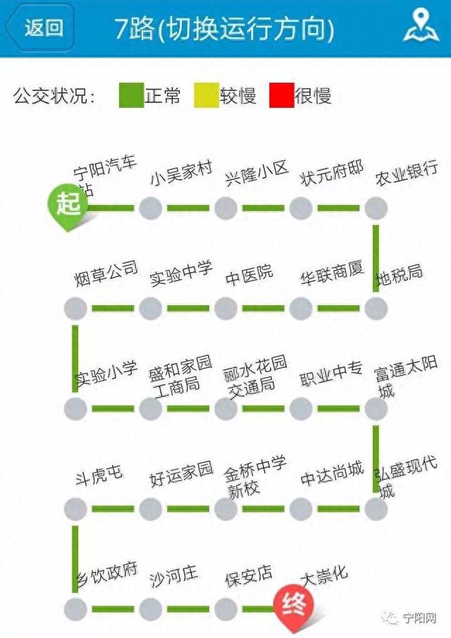 泰安第二公交公司发布新增宁阳至泰安公交、宁阳境内公交线路信息