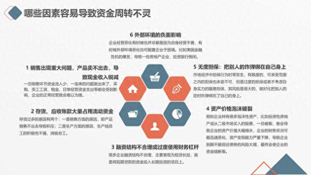 图解笔记《读懂财务报表，看透企业经营》，完整版61页