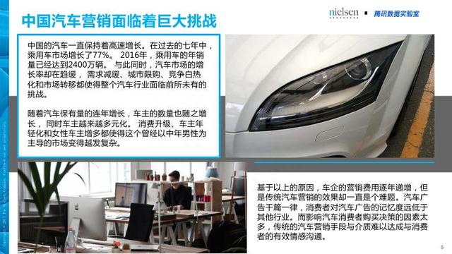 腾讯&尼尔森：汽车+体育大融合畅想——汽车体育营销白皮书