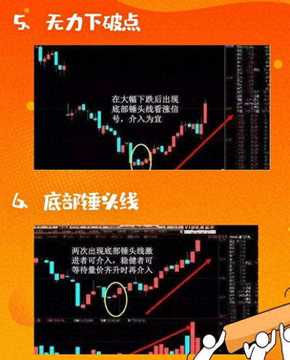 一个人炒股到最后会悟道吗？