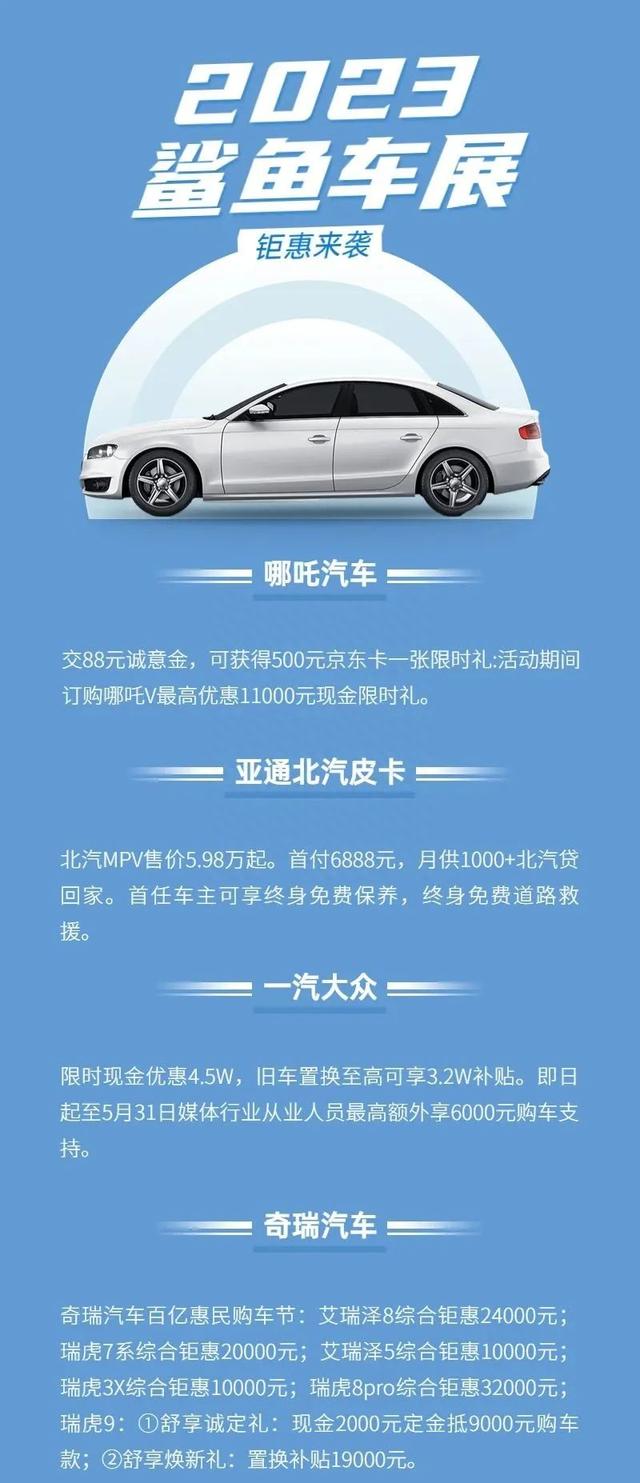 倒计时3天！2023鲨鱼车展即将震撼来袭，就在川南新能源汽车城！