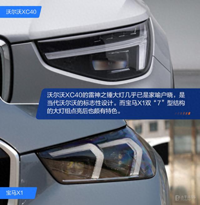 悦人不如悦己 沃尔沃XC40对比宝马X1