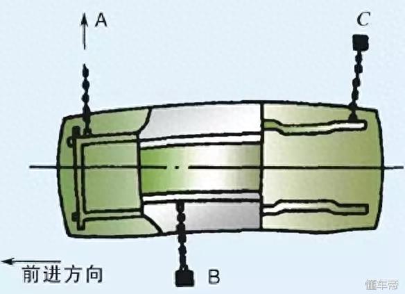 车身大梁校正平台你会用吗？