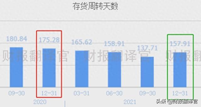 A股仅此一家,稀土销量全球排名第1,2021年利润涨5倍,股价回撤44%