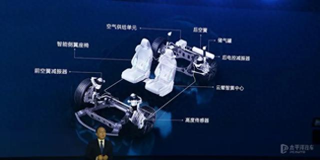 30.18万起，腾势N7终于上市了！云辇-A+双快充，还有对手吗？