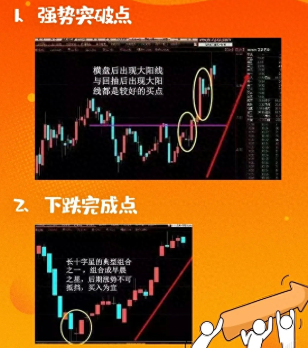 一个人炒股到最后会悟道吗？