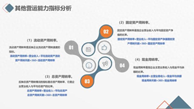 图解笔记《读懂财务报表，看透企业经营》，完整版61页