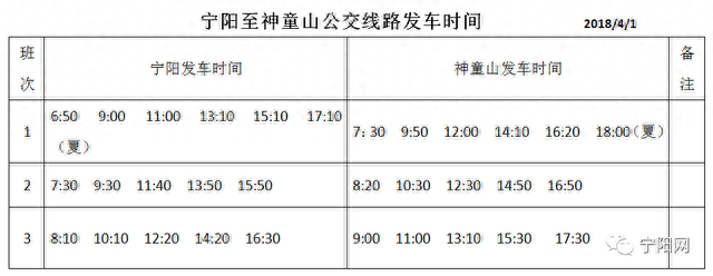 泰安第二公交公司发布新增宁阳至泰安公交、宁阳境内公交线路信息