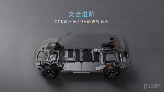 30.18万起，腾势N7终于上市了！云辇-A+双快充，还有对手吗？