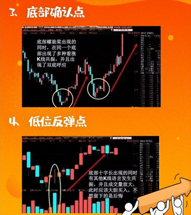 一个人炒股到最后会悟道吗？