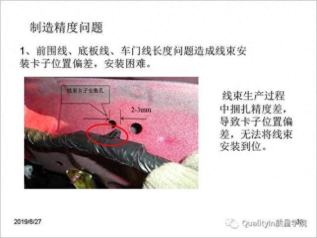 汽车的神经与血管，一文读懂所有汽车线束知识