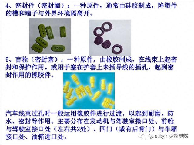 汽车的神经与血管，一文读懂所有汽车线束知识