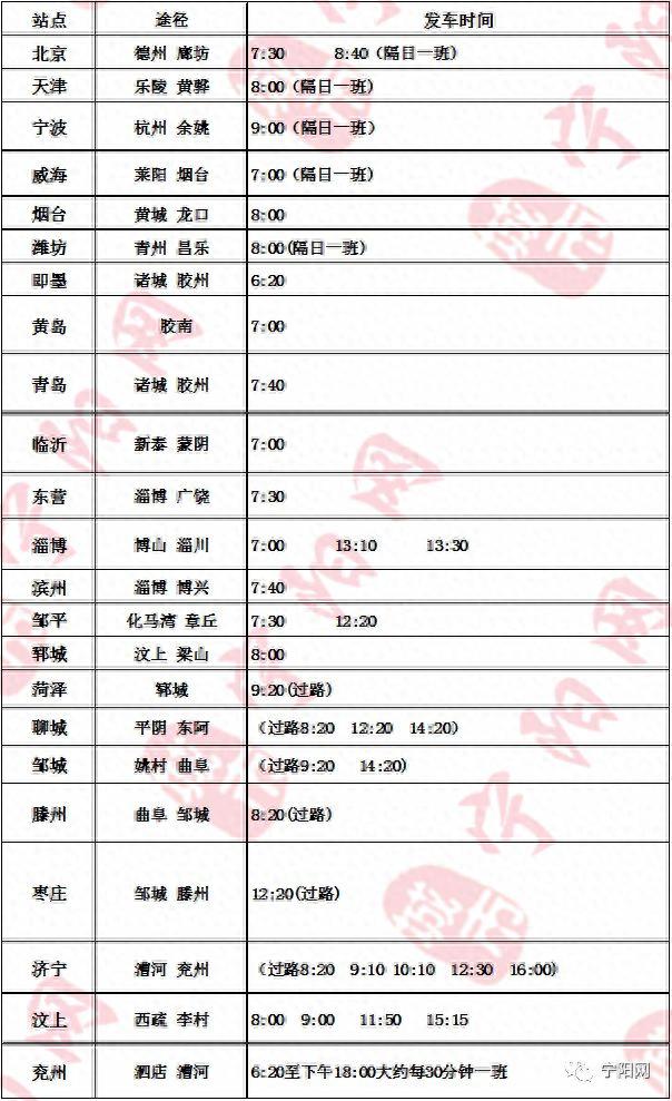 泰安第二公交公司发布新增宁阳至泰安公交、宁阳境内公交线路信息