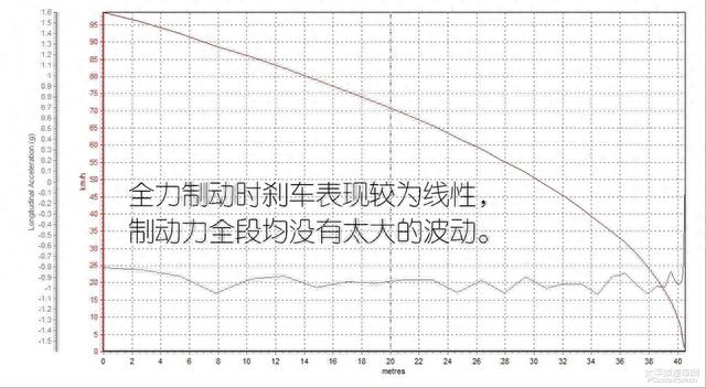 月薪3000就能买的7座SUV，还能单挑汉兰达！吉利新豪越太香了