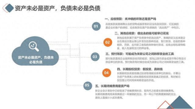 图解笔记《读懂财务报表，看透企业经营》，完整版61页
