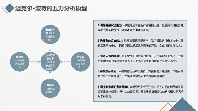 图解笔记《读懂财务报表，看透企业经营》，完整版61页