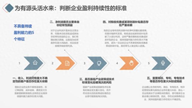 图解笔记《读懂财务报表，看透企业经营》，完整版61页