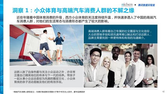 腾讯&尼尔森：汽车+体育大融合畅想——汽车体育营销白皮书