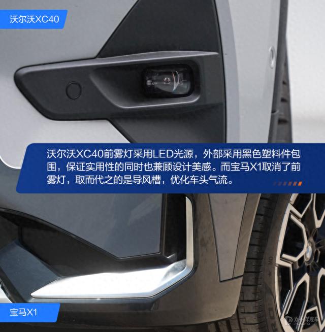 悦人不如悦己 沃尔沃XC40对比宝马X1
