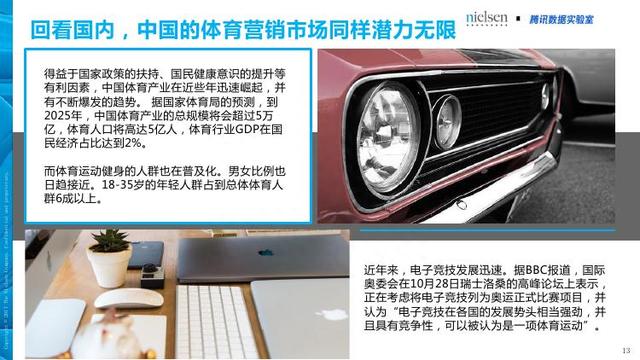腾讯&尼尔森：汽车+体育大融合畅想——汽车体育营销白皮书