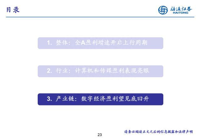 盈利拐点渐现——22年及23Q1财报点评