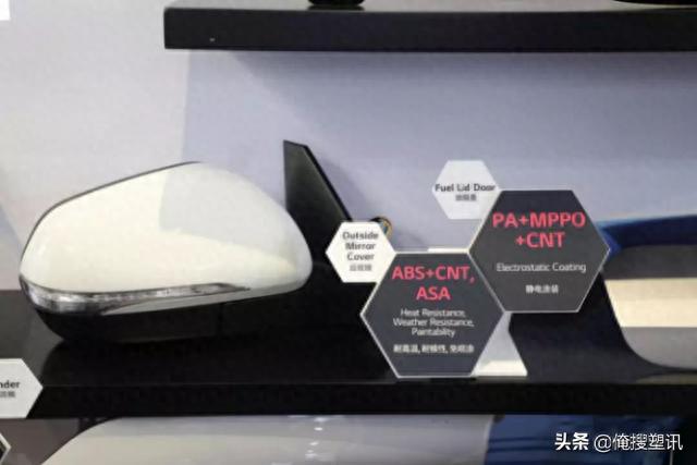 PA、POM、PBT、PP等近10种免喷涂塑料在汽车上应用最新案例