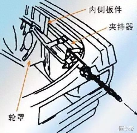 车身大梁校正平台你会用吗？