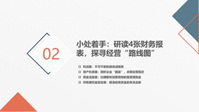 图解笔记《读懂财务报表，看透企业经营》，完整版61页