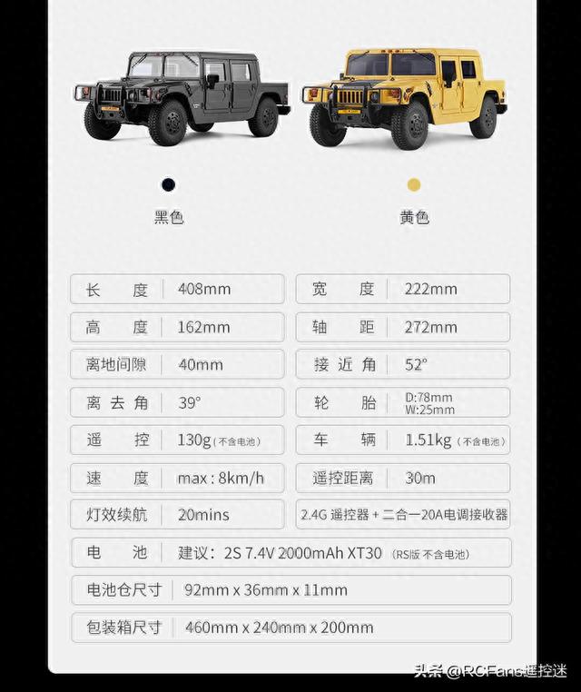 FMS推出悍马H1仿真RC遥控车