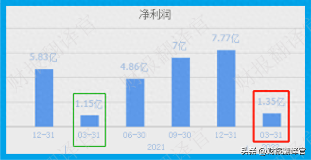 A股唯一一家,特高压+核电+氢能,研发核电站用1E级电缆,股价仅4元