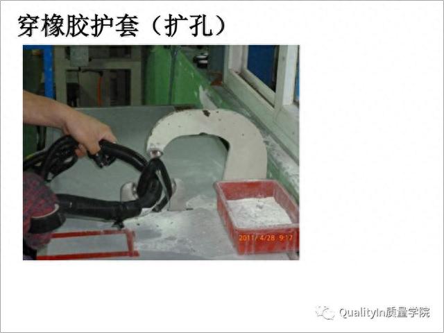 汽车的神经与血管，一文读懂所有汽车线束知识