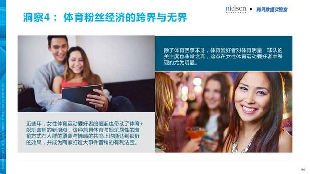 腾讯&尼尔森：汽车+体育大融合畅想——汽车体育营销白皮书