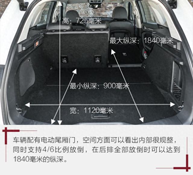 曾经的细分战士再次升级 试驾2018款哈弗H7