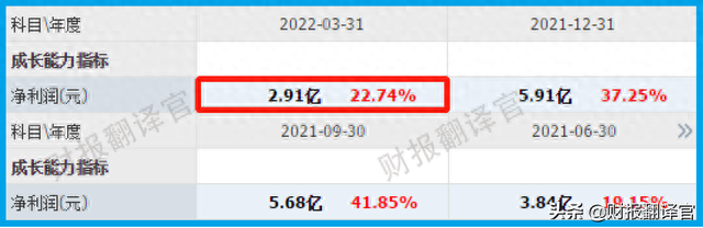 军工+大飞机+工业母机,飞机刹车盘全国最大供应商,股价竟回撤60%