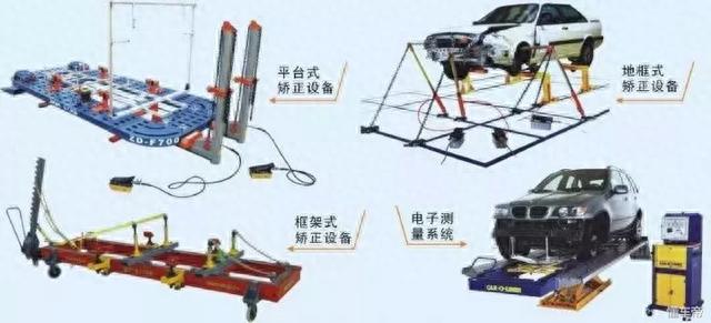 车身大梁校正平台你会用吗？