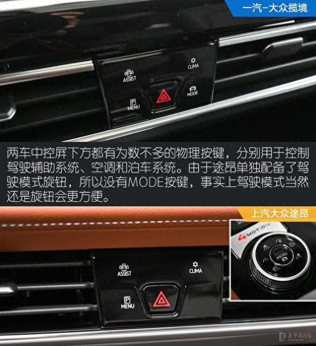 南北大众旗舰SUV对决！揽境PK途昂谁能赢？内行人说了句真话