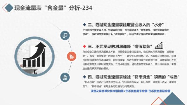 图解笔记《读懂财务报表，看透企业经营》，完整版61页