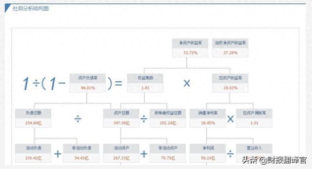 A股仅此一家,稀土销量全球排名第1,2021年利润涨5倍,股价回撤44%