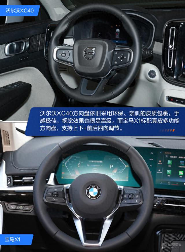 悦人不如悦己 沃尔沃XC40对比宝马X1